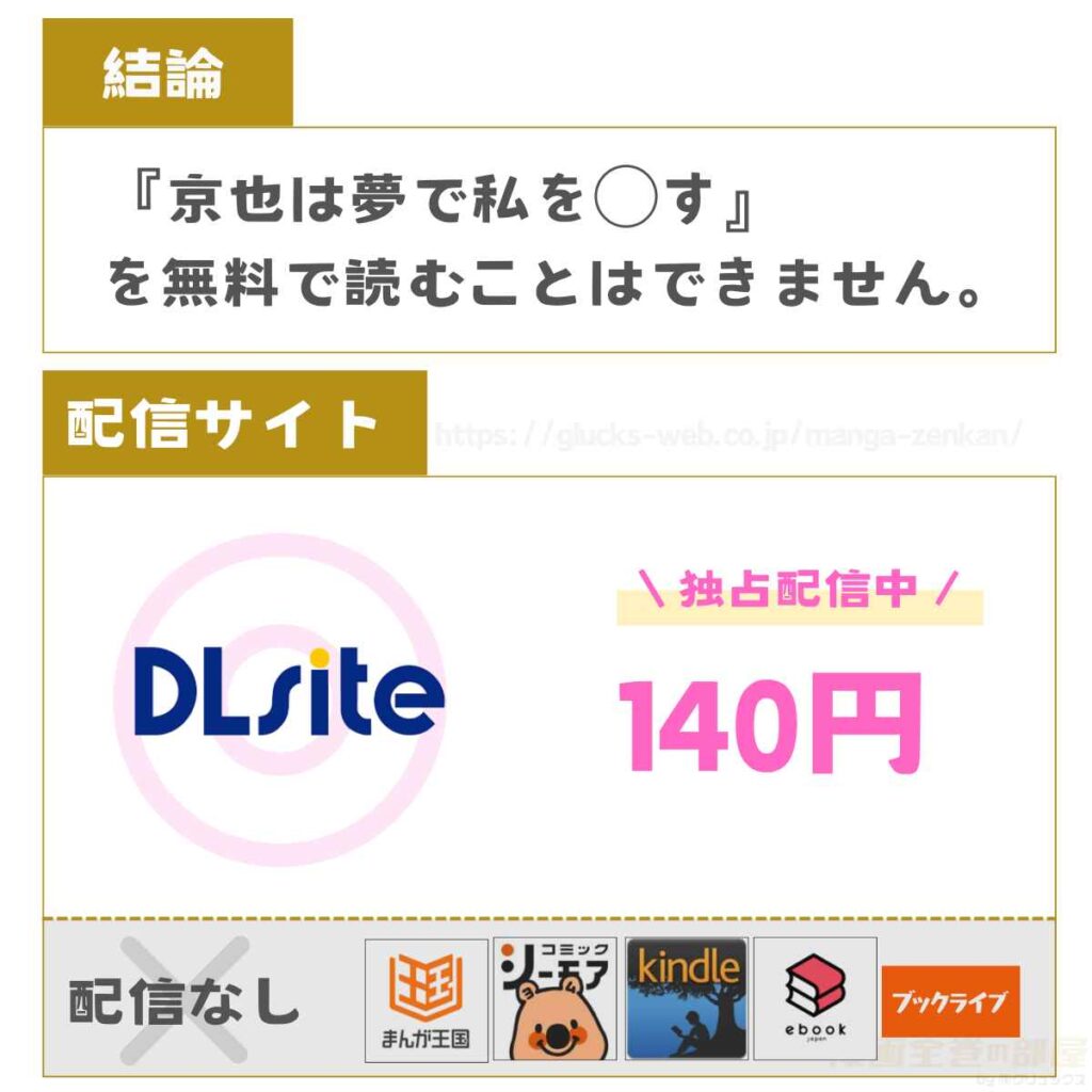 京也は夢で私を○す