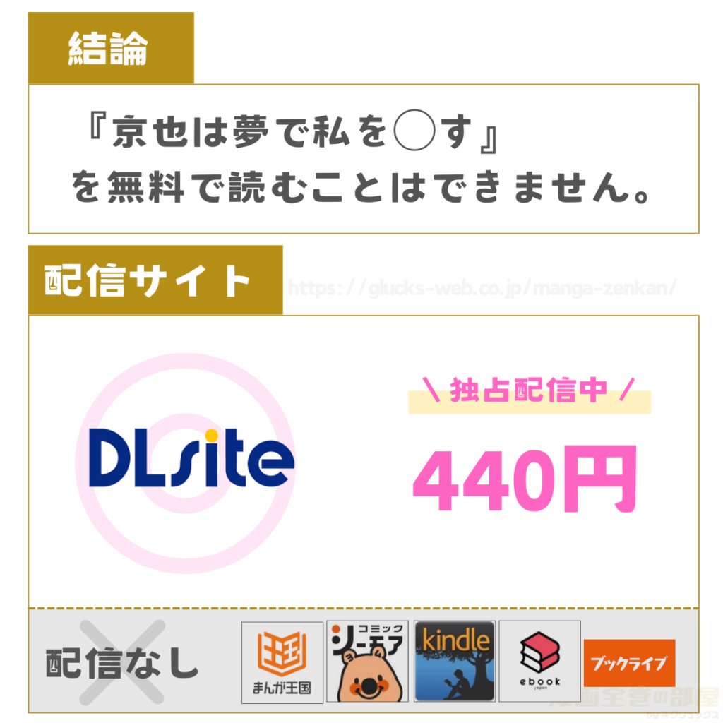 京也は夢で私を○す