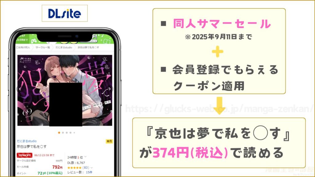 DLsiteなら『京也は夢で私を○す』が374円で読める