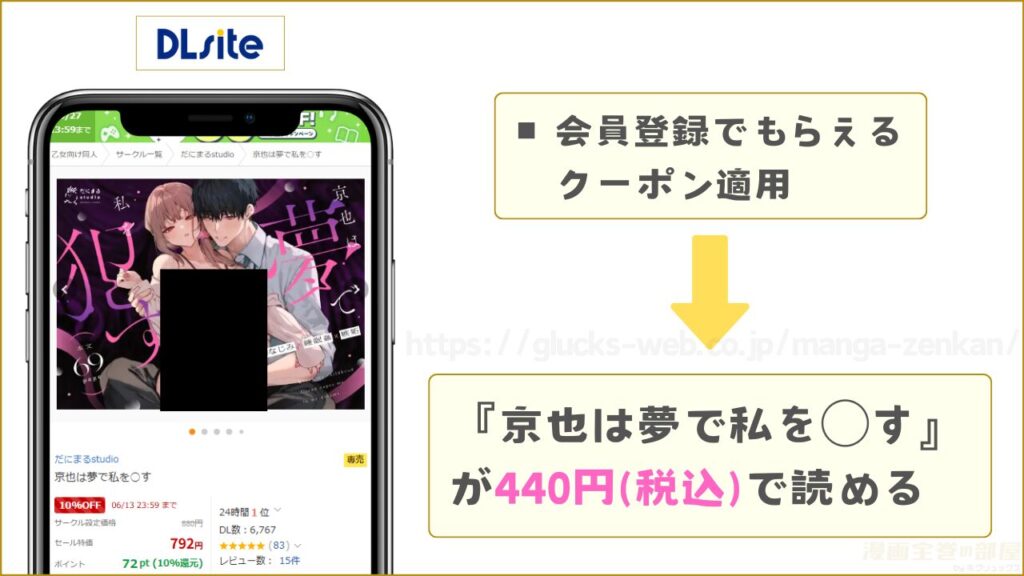 DLsiteなら『京也は夢で私を○す』が440円で読める