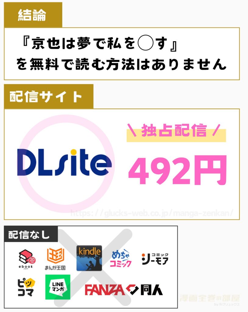 京也は夢で私を○す