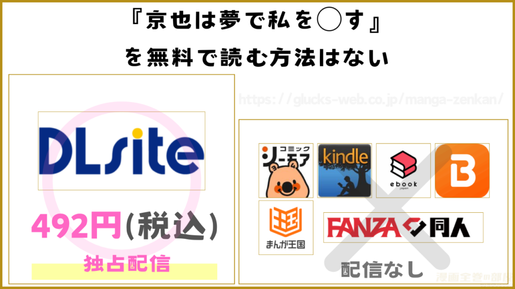 漫画『京也は夢で私を○す』を無料で読めるサイトやアプリを調査