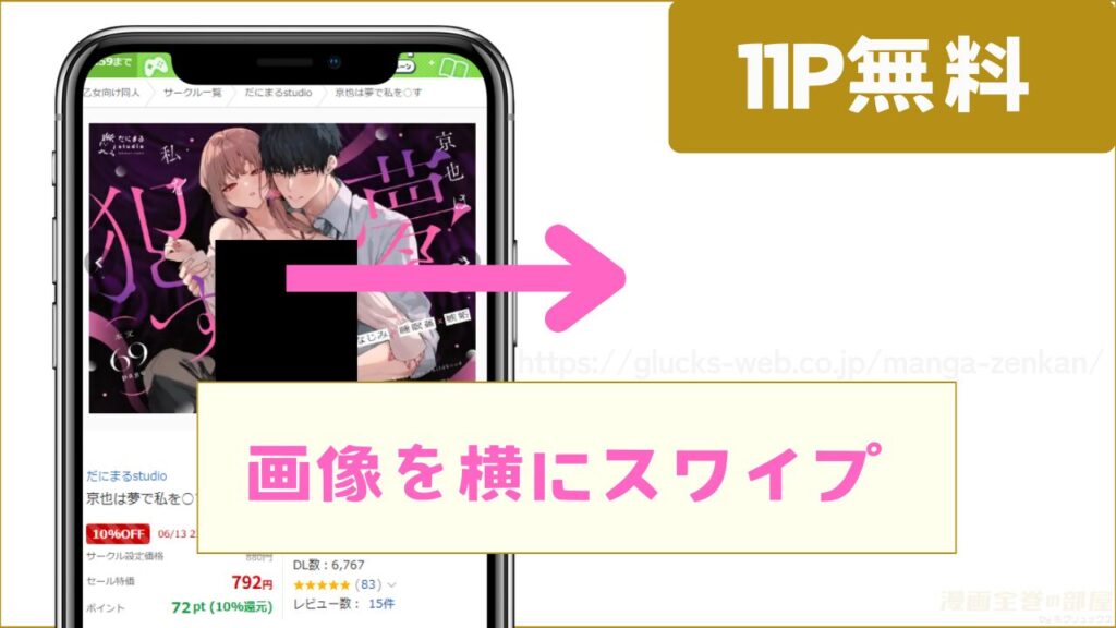 11ページ分を無料で試し読みする方法