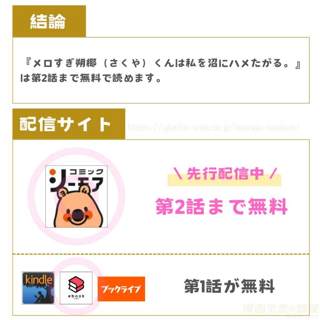 メロすぎ朔椰（さくや）くんは私を沼にハメたがる。