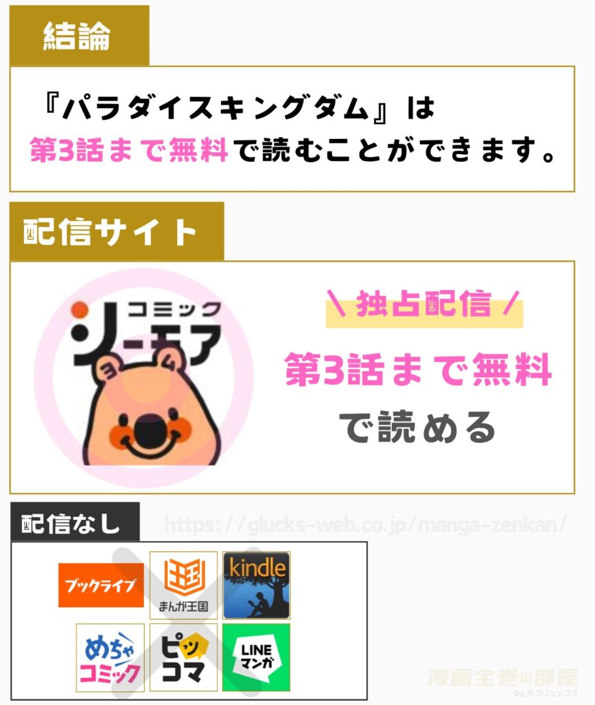 パラダイスキングダム