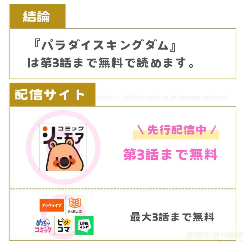 パラダイスキングダム