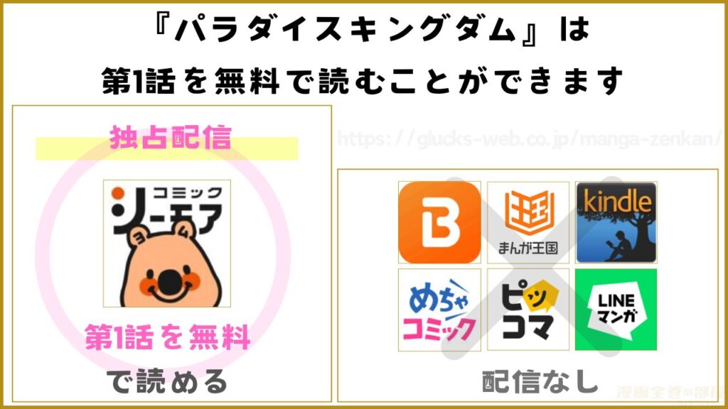 漫画『パラダイスキングダム』を無料で読めるサイトやアプリ