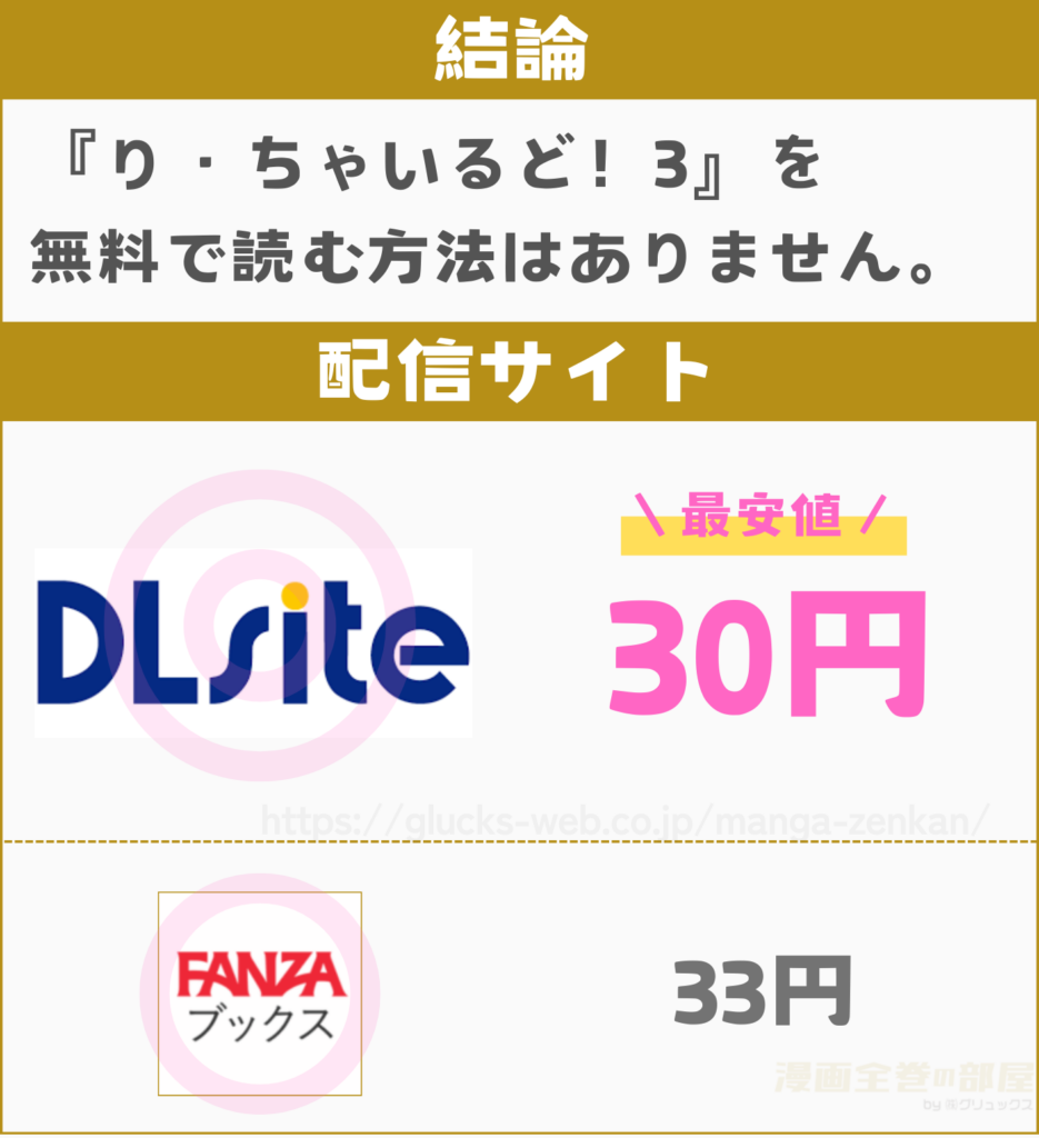 り・ちゃいるど！3