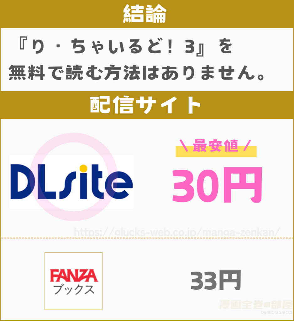 り・ちゃいるど!3