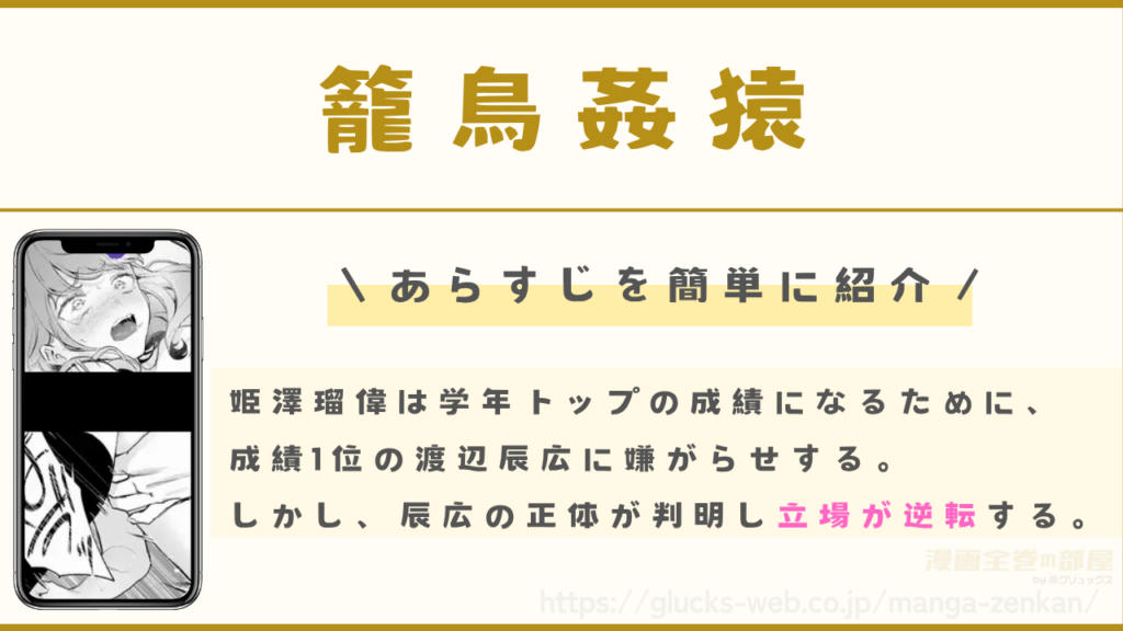 漫画『籠鳥姦猿』のあらすじ