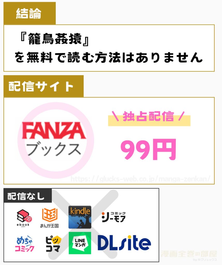 籠鳥姦猿