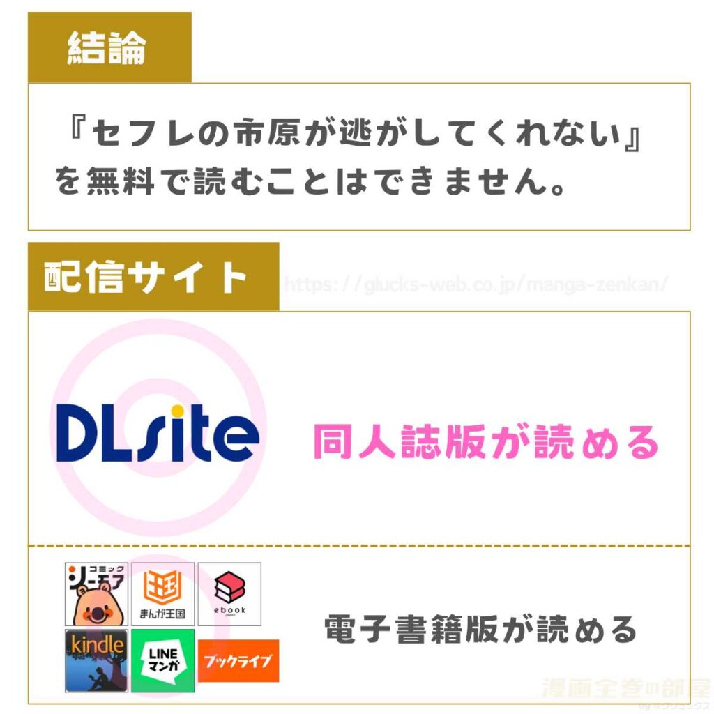 セフレの市原が逃がしてくれない