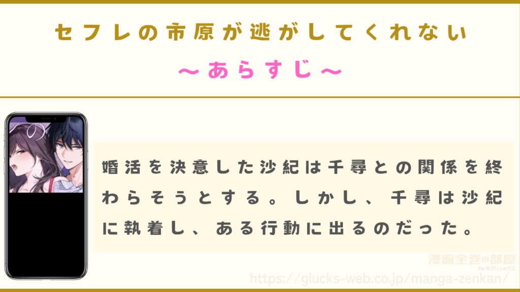 漫画『セフレの市原が逃がしてくれない』のあらすじ