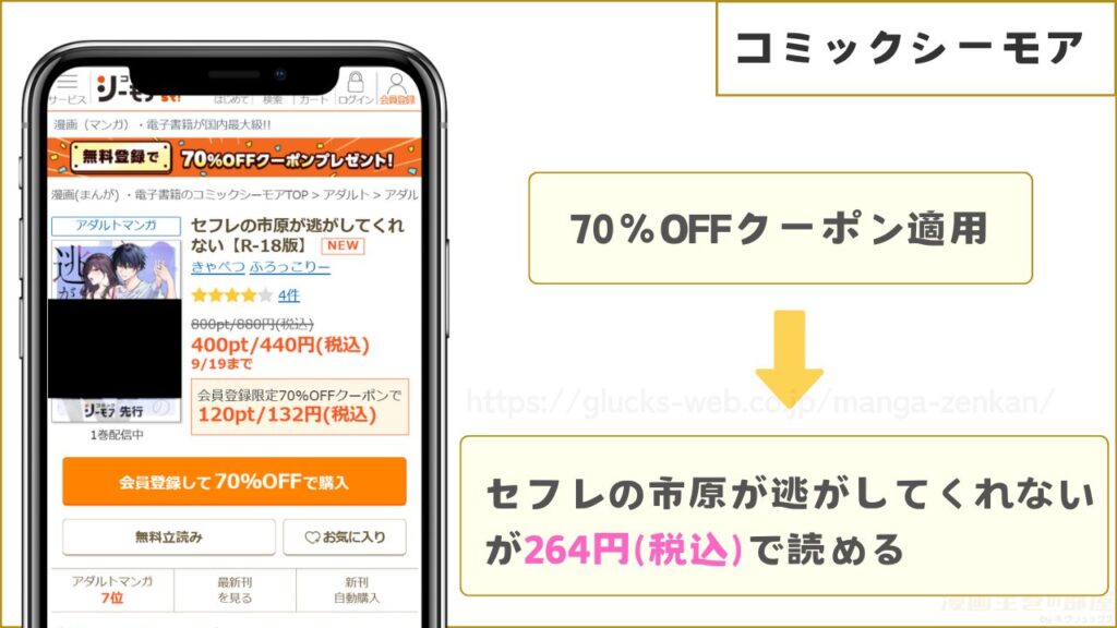 コミックシーモアなら『セフレの市原が逃がしてくれない』が264円で読める