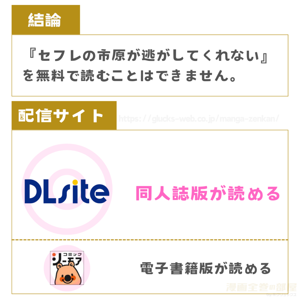セフレの市原が逃がしてくれない