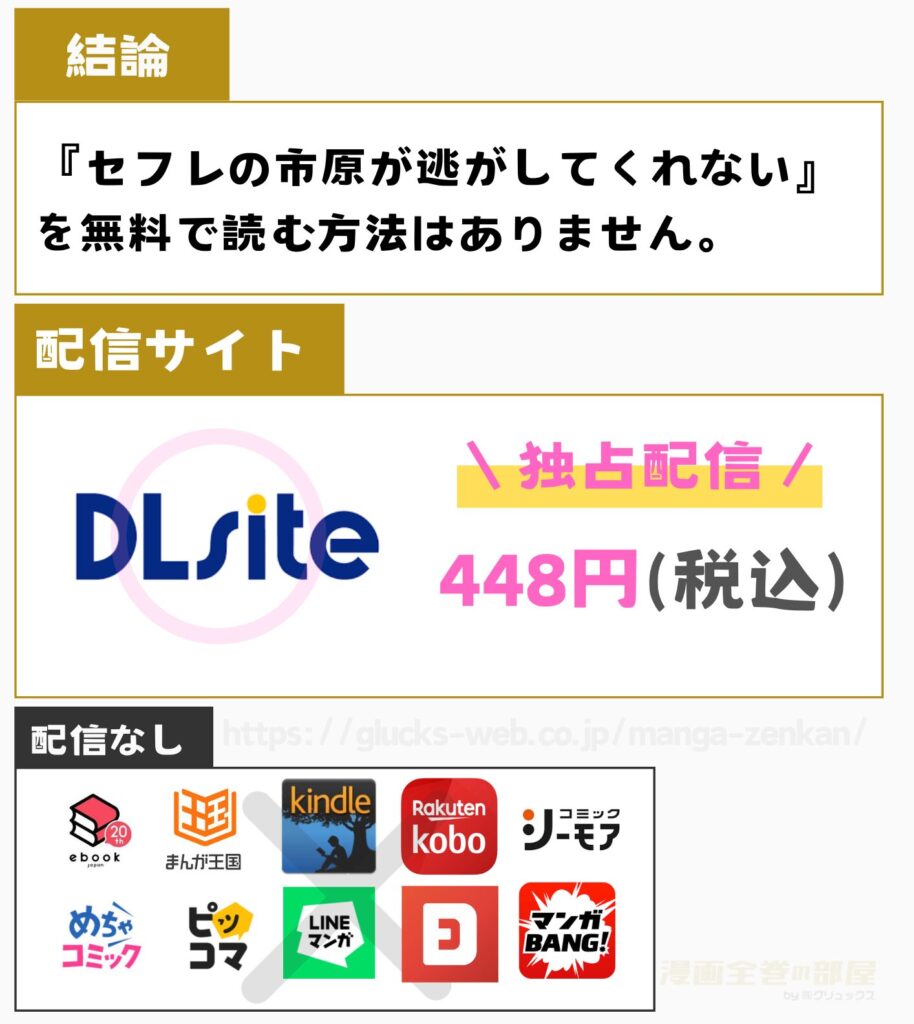 セフレの市原が逃がしてくれない