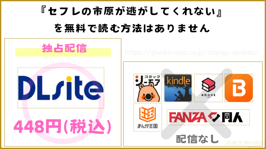 漫画『セフレの市原が逃がしてくれない』を無料で読めるサイトやアプリを調査