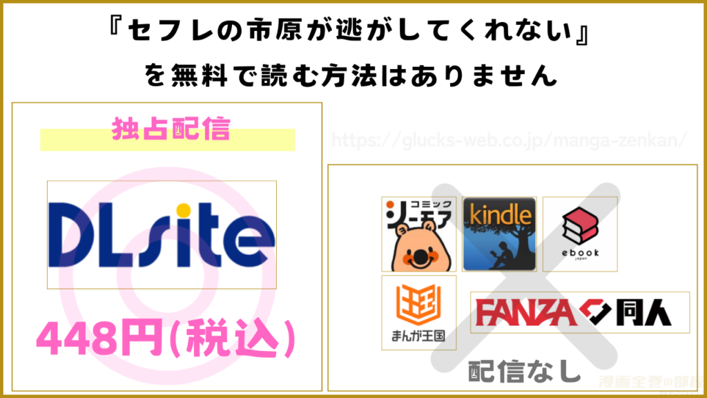 漫画『セフレの市原が逃がしてくれない』を無料で読めるサイトやアプリを調査