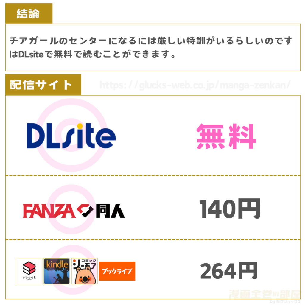 チアガールのセンターになるには厳しい特訓がいるらしいのです