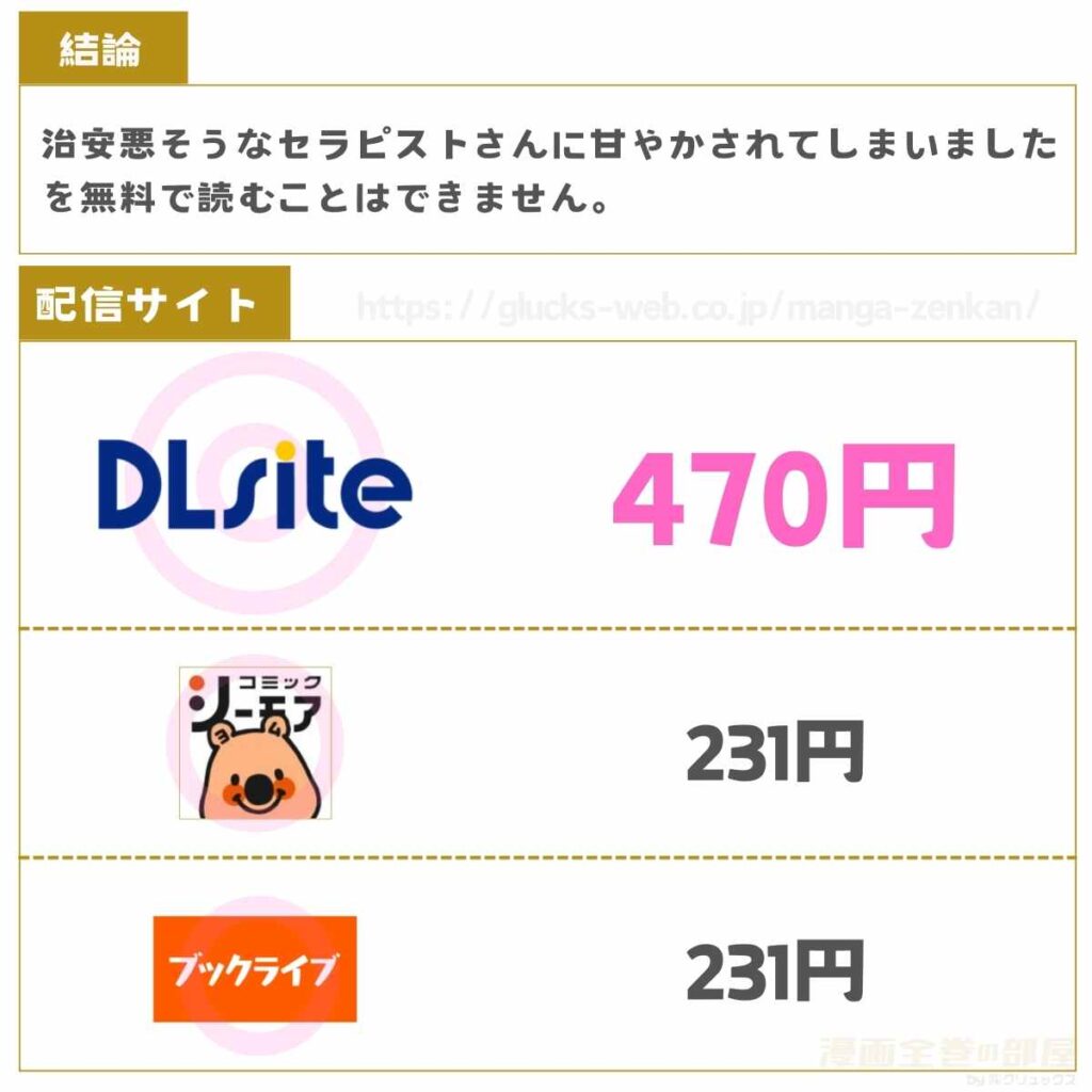 治安悪そうなセラピストさんに甘やかされてしまいました