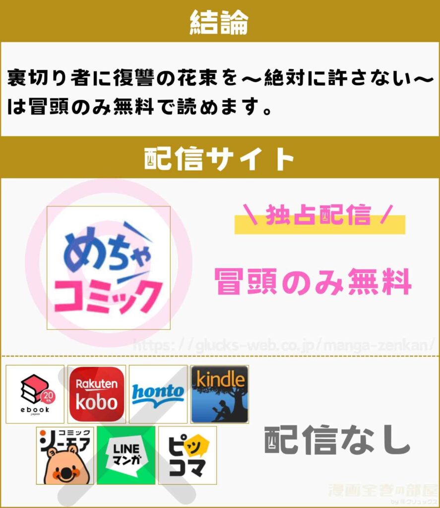 裏切り者に復讐の花束を~絶対に許さない~