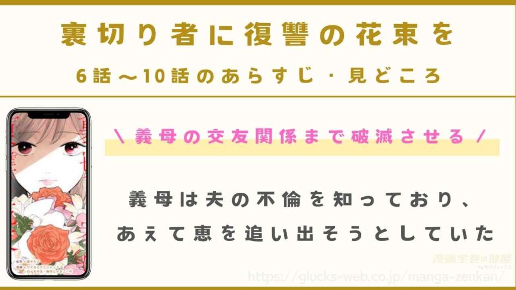 『裏切り者に復讐の花束を~絶対に許さない~』6話~10話のあらすじ・見どころ