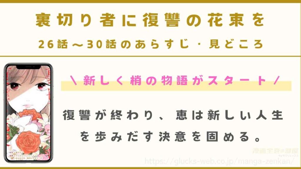 『裏切り者に復讐の花束を~絶対に許さない~』26話~30話のあらすじ・見どころ
