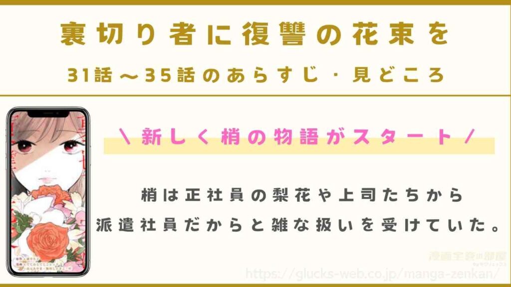 『裏切り者に復讐の花束を~絶対に許さない~』31話~35話のあらすじ・見どころ