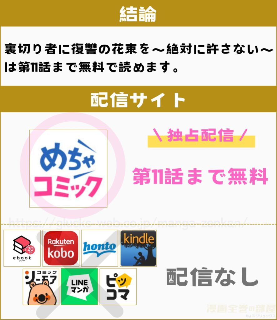 裏切り者に復讐の花束を~絶対に許さない~ 無料