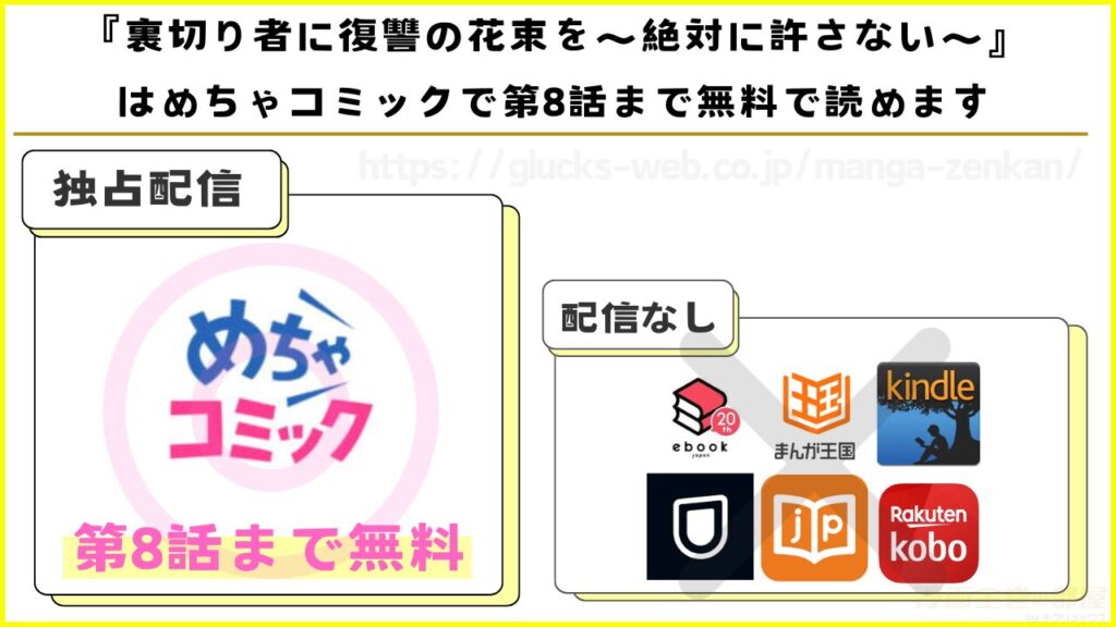 漫画『裏切り者に復讐の花束を～絶対に許さない～』を無料で読めるサイトやアプリ