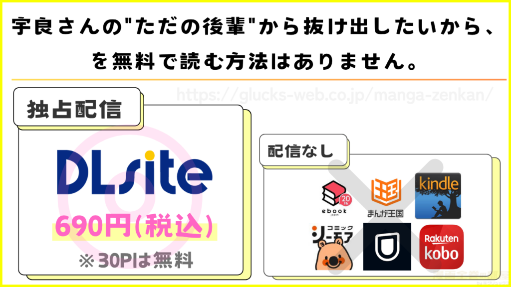 漫画『宇良さんの"ただの後輩"から抜け出したいから、』を無料で読めるサイトやアプリは現在無い