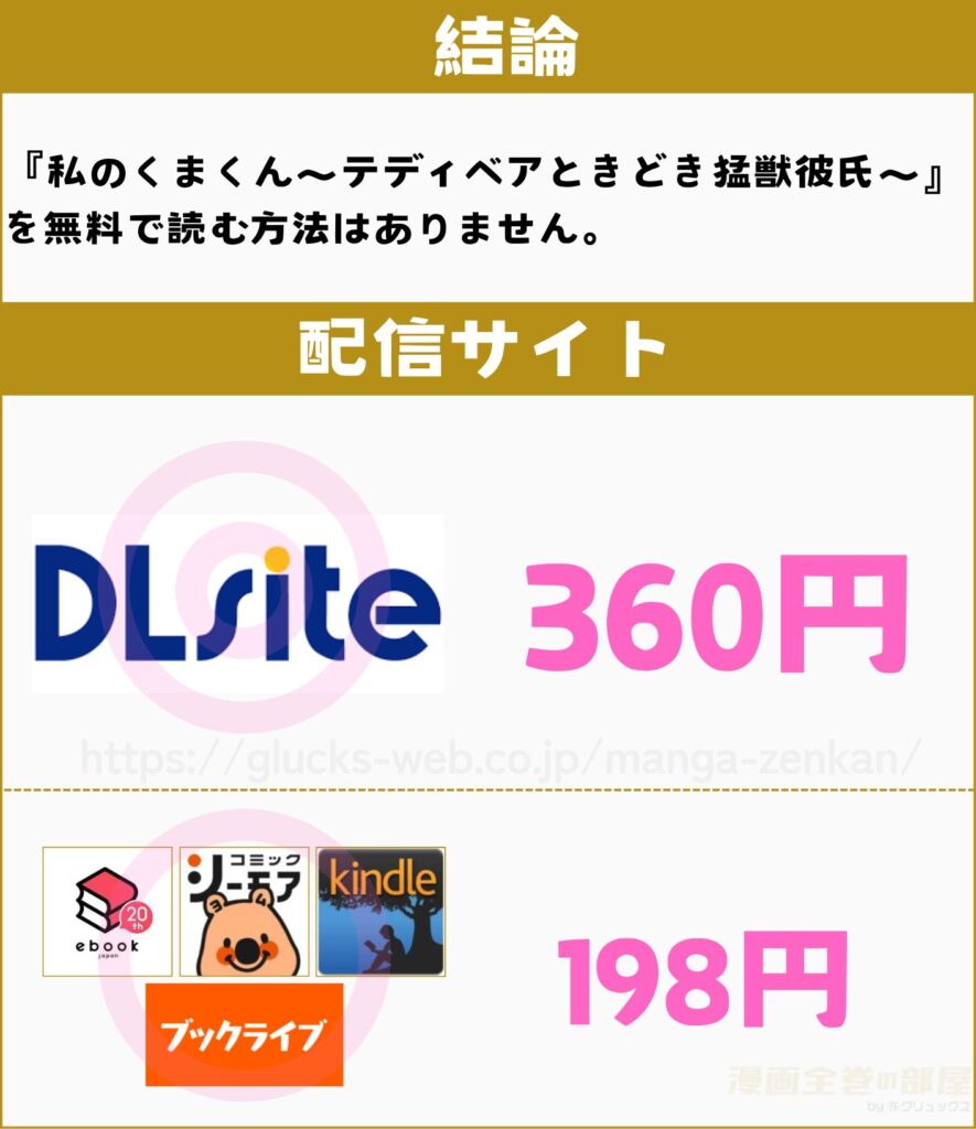 私のくまくん~テディベアときどき猛獣彼氏~