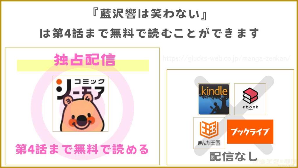 漫画『藍沢響は笑わない』が無料で読めるサイトやアプリ