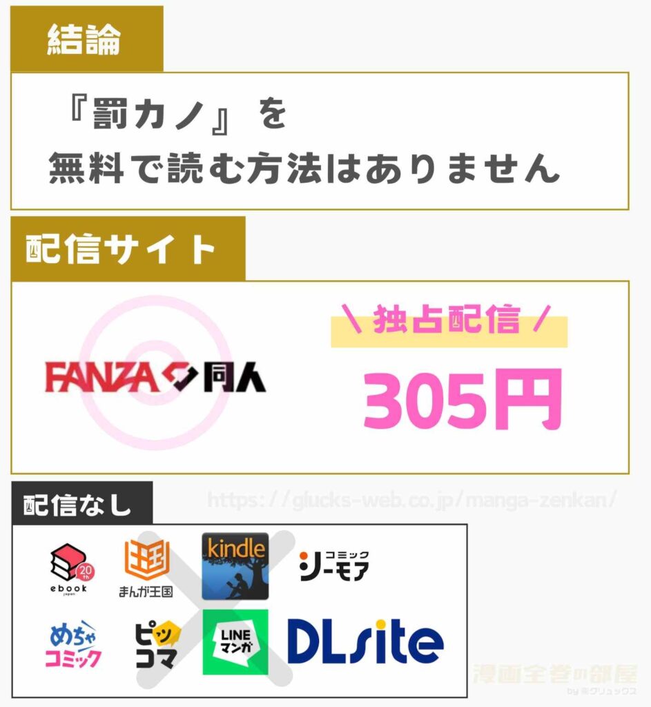 罰カノ 〜僕らのなれそめは罰ゲームの告白ドッキリでした〜