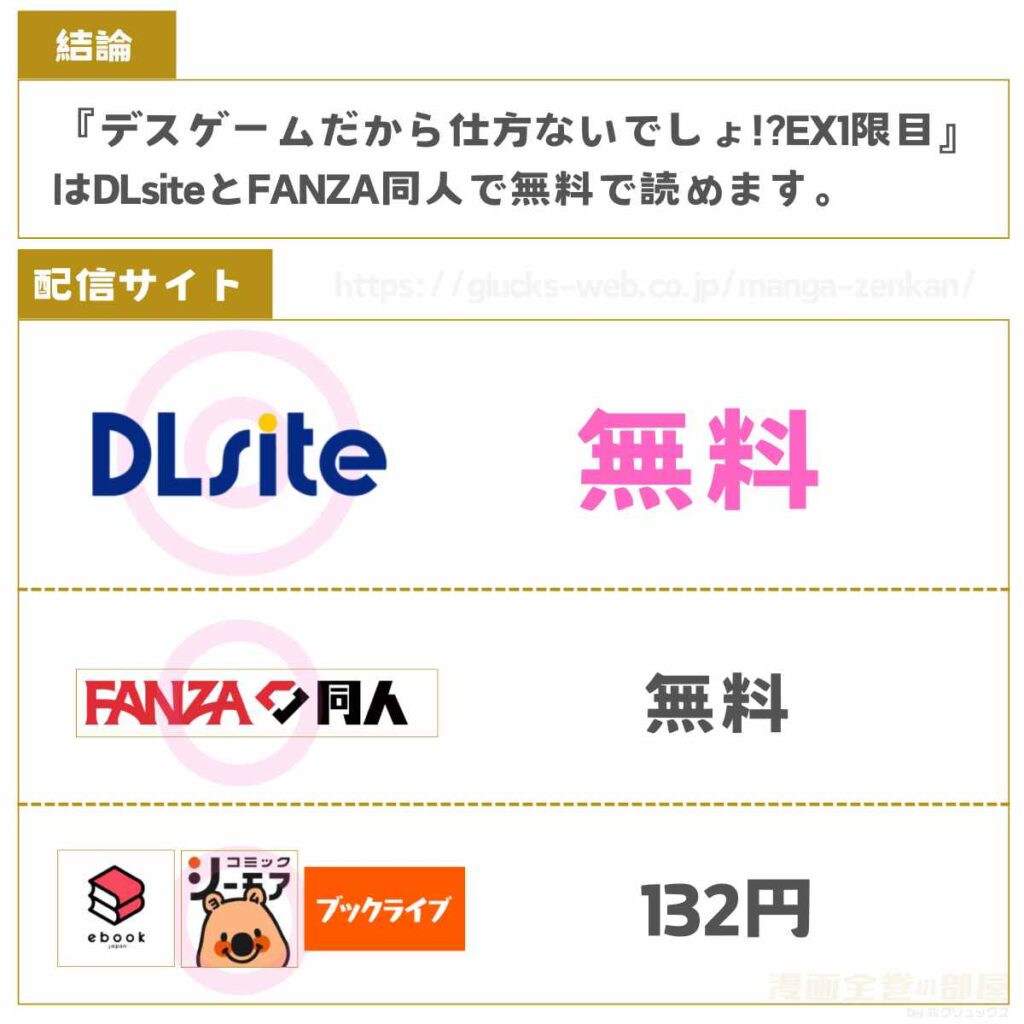 デスゲームだから仕方ないでしょ!?EX1限目 嫌がってんじゃないわよ!?いやオレは別に嫌がってない件