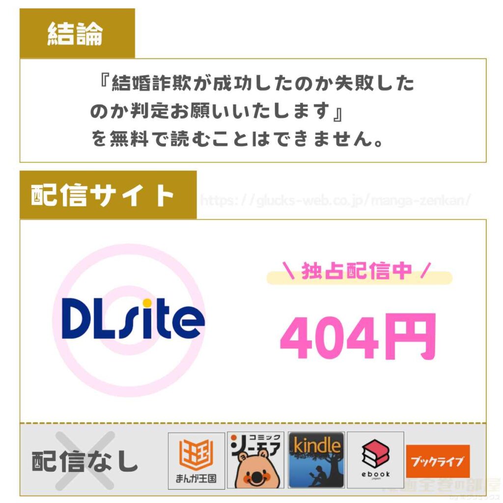結婚詐欺が成功したのか失敗したのか判定お願いいたします