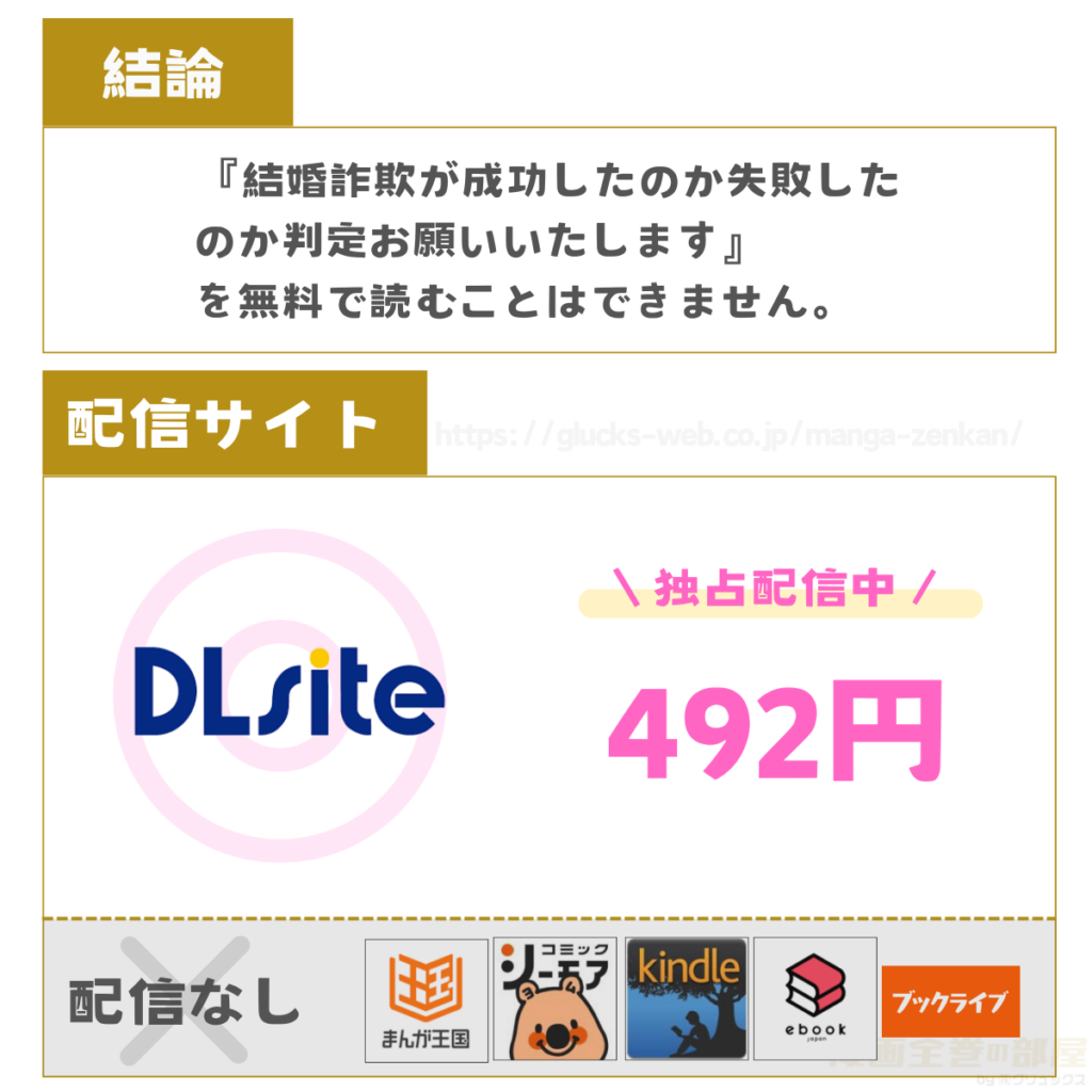 結婚詐欺が成功したのか失敗したのか判定お願いいたします