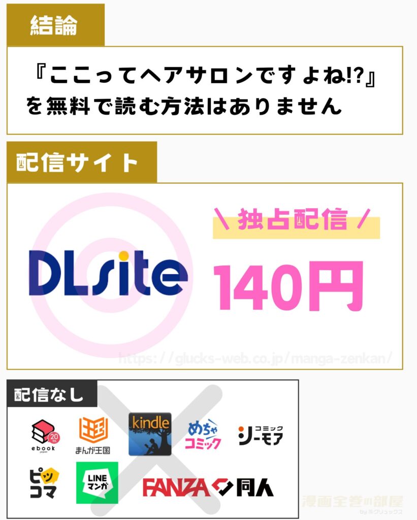 ここってヘアサロンですよね!?