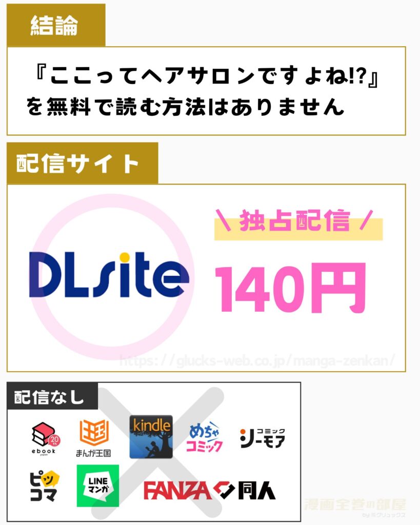 ここってヘアサロンですよね!?