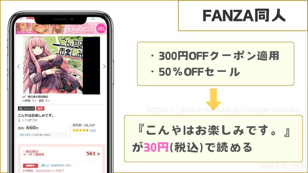 FANZA同人なら『こんやはお楽しみです。』を30円で読める