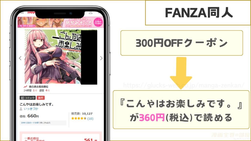 FANZA同人なら『こんやはお楽しみです。』を360円で読める