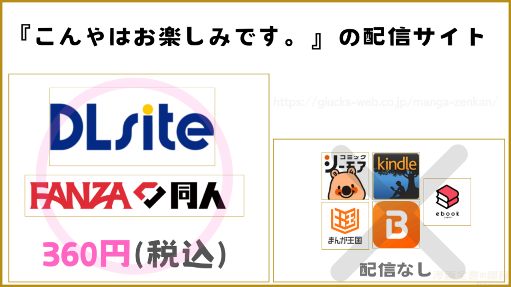 漫画『こんやはお楽しみです。』を無料で読めるサイトやアプリ