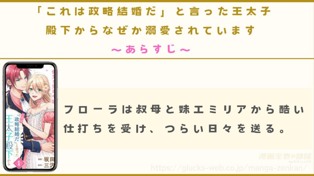漫画『「これは政略結婚だ」と言った王太子殿下からなぜか溺愛されています』のあらすじ