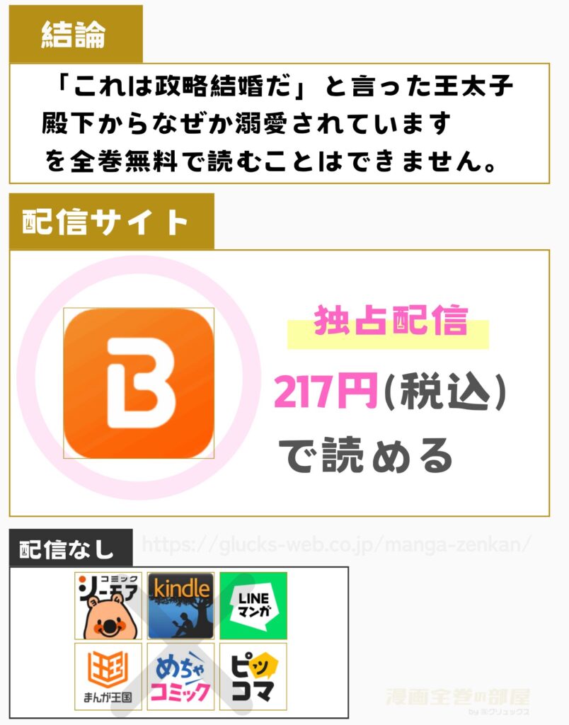 「これは政略結婚だ」と言った王太子殿下からなぜか溺愛されています