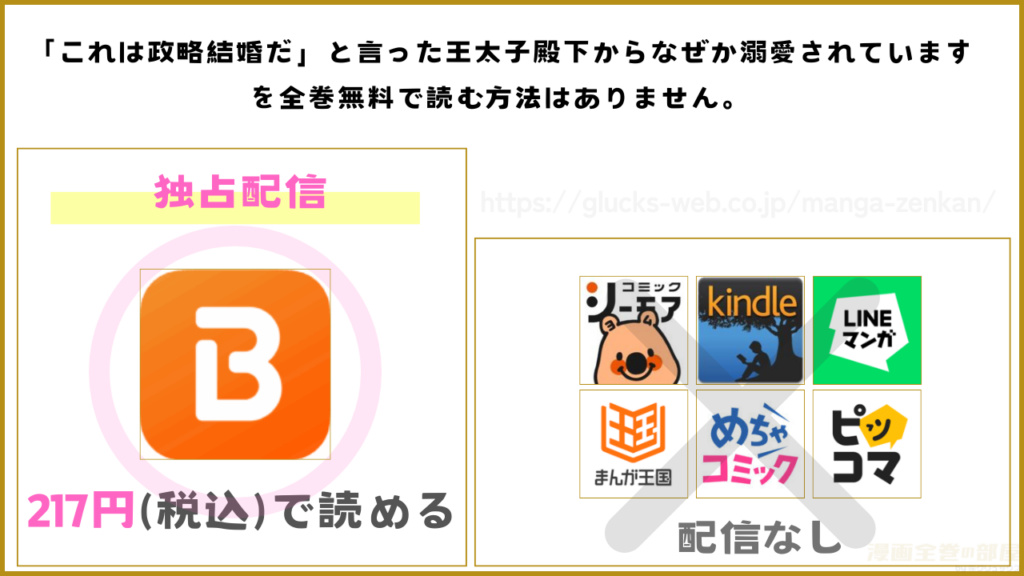 漫画『「これは政略結婚だ」と言った王太子殿下からなぜか溺愛されています』を全巻無料で読めるサイトやアプリを調査