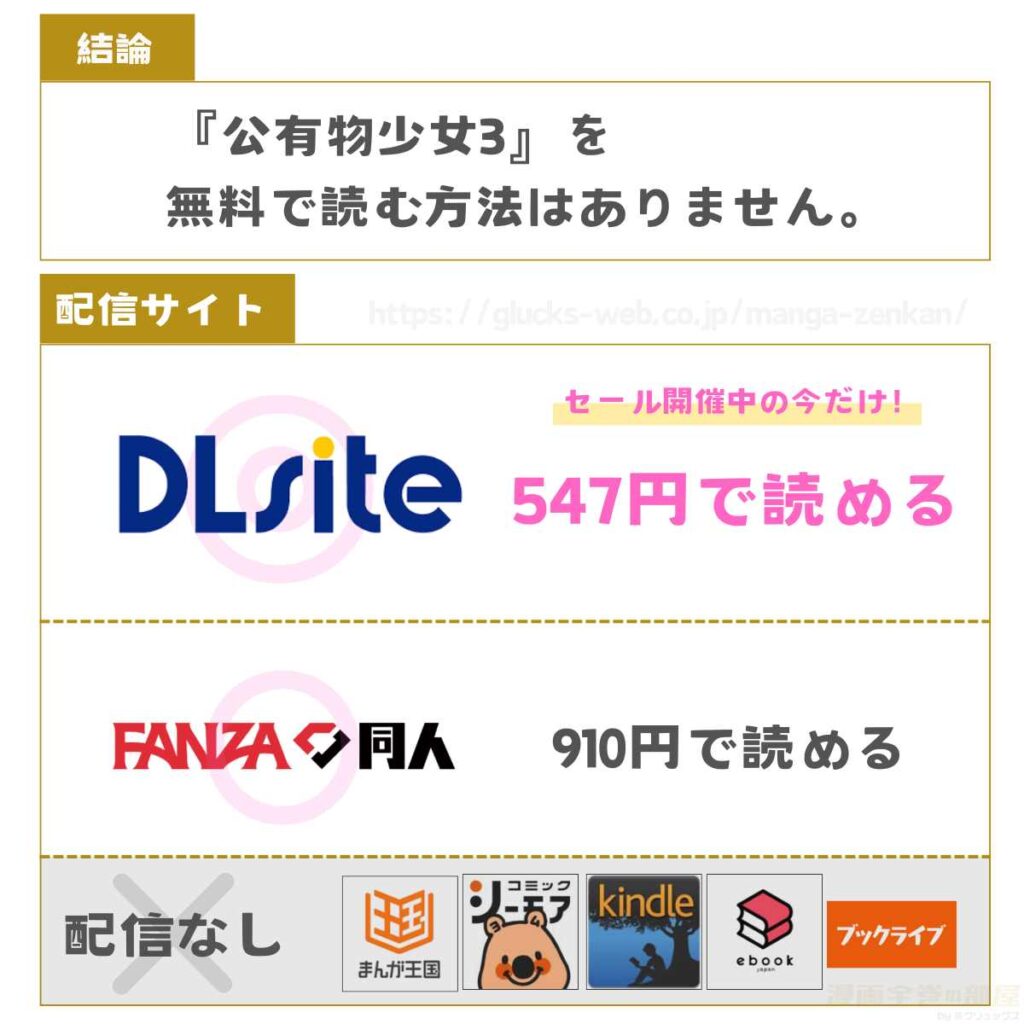 公有物少女3~国から人権を剥奪され物として扱われる女の子の話~三日目編