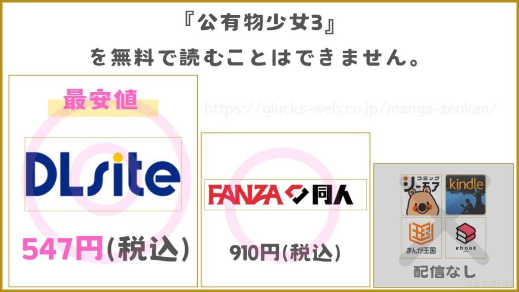 漫画『公有物少女3~国から人権を剥奪され物として扱われる女の子の話~三日目編』は無料では現在読めない