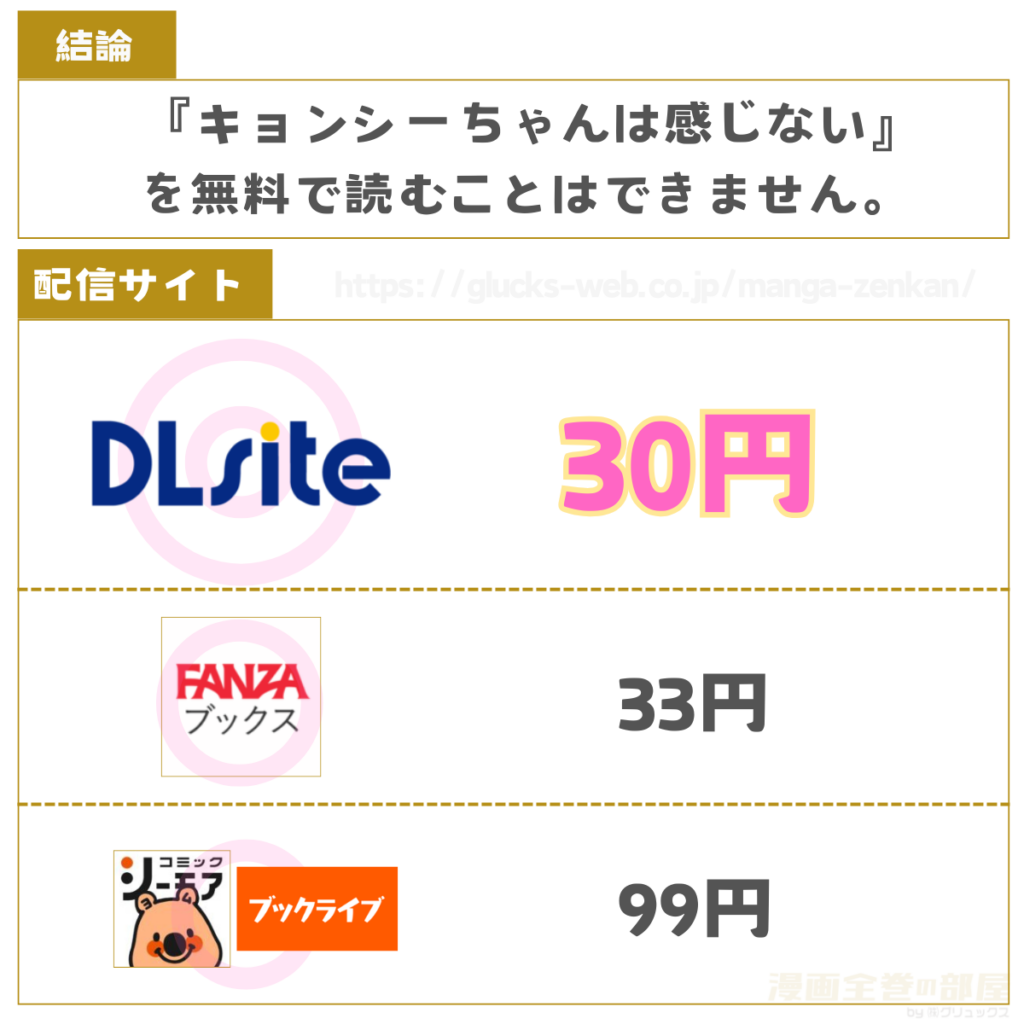 キョンシーちゃんは感じない