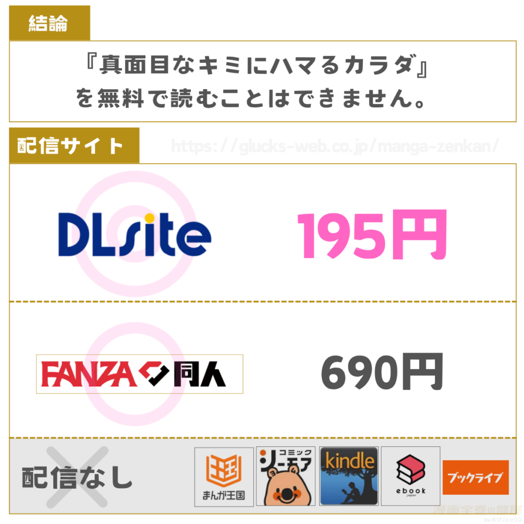 真面目なキミにハマるカラダ