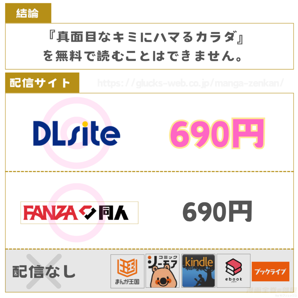 真面目なキミにハマるカラダ